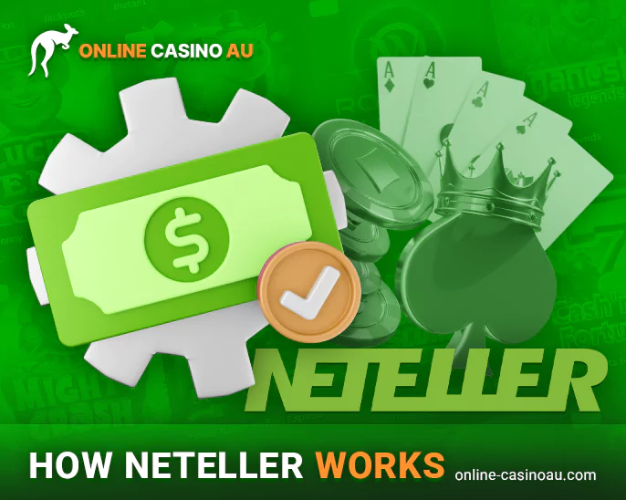 Neteller Payment System for Australian Online Casinos