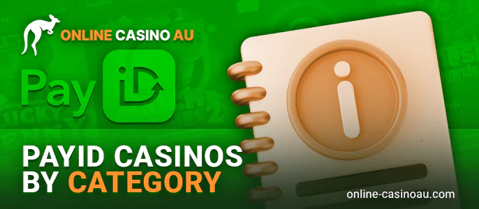 Top PayID Casinos and Pokies in Australia