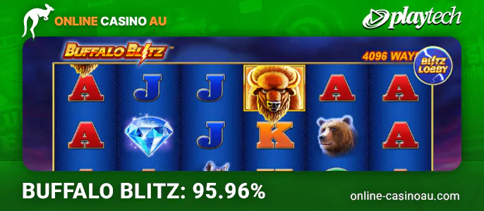 Delve into roulette games presented by PlayTech on online platforms