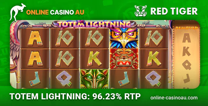 Highlighting the Top 5 Blackjack Games from Red Tiger