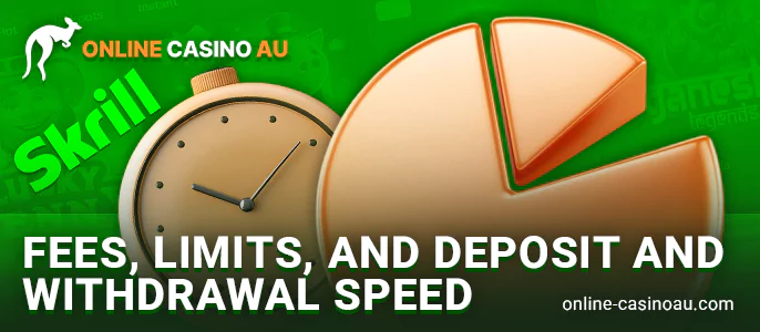 Skrill Casino Transaction Speed - Fees and Limits