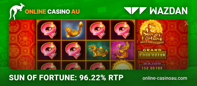 Free Spins, Energy Symbols, and Multipliers