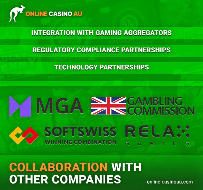 Who are the key partners of Wazdan as an esteemed casino provider?