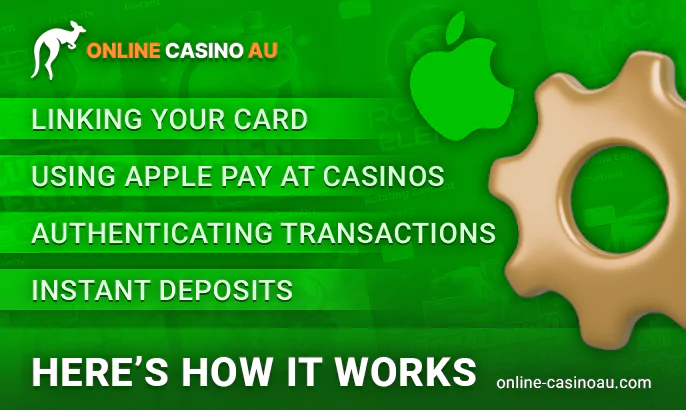 Apple Pay doesn’t retain your card numbers or transactional information, adding an extra security layer. While deposits are effortlessly streamlined, it’s important to know that Apple Pay generally isn’t available for withdrawals, so alternative means may be necessary for payout.