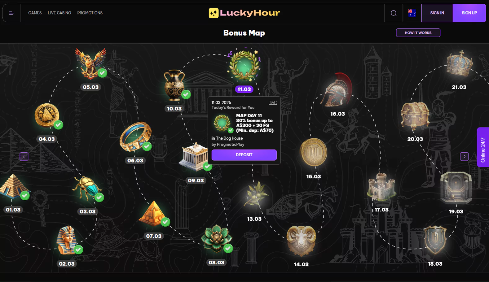 Incentives Overview: Welcome bonuses, free spins, reloads, and cashback offers every week.